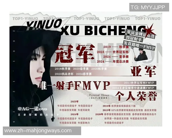 电竞比分冠军杯特别报道揭示FPX从青涩到辉煌的成长历程与背后故事